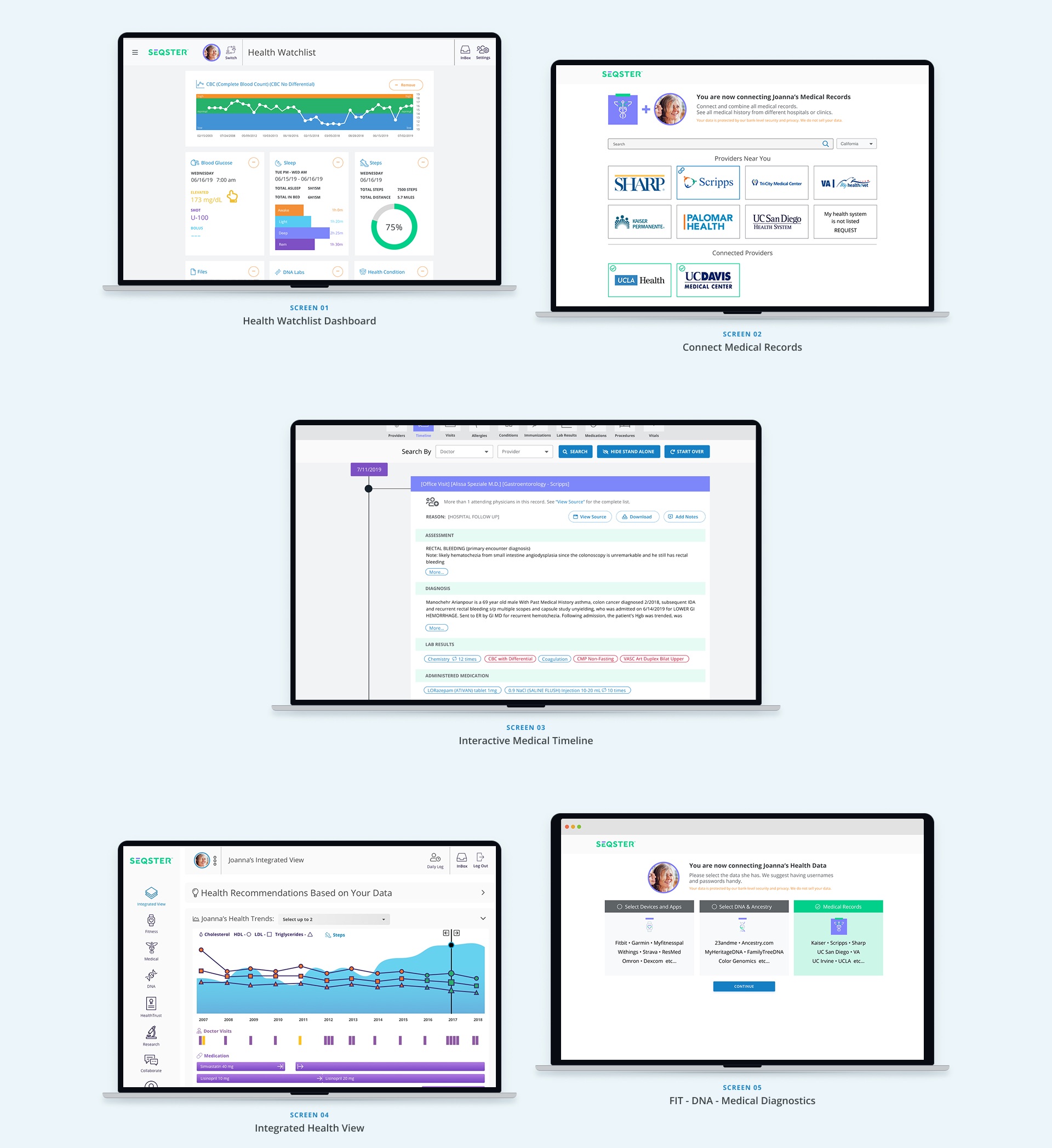 Seqster platform — five product screens