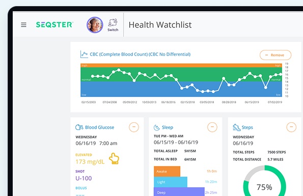 Seqster health watchlist
